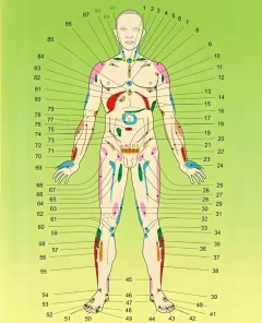 Medicina Cinese